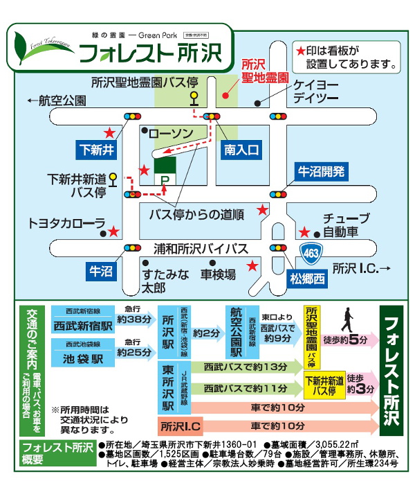 フォレスト所沢_地図